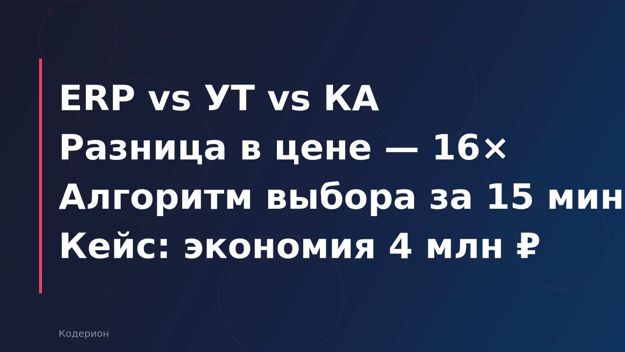 1С:ERP vs 1С:УТ vs 1С:КА — что выбрать в 2026 году: сравнение по цене, функциям и масштабу