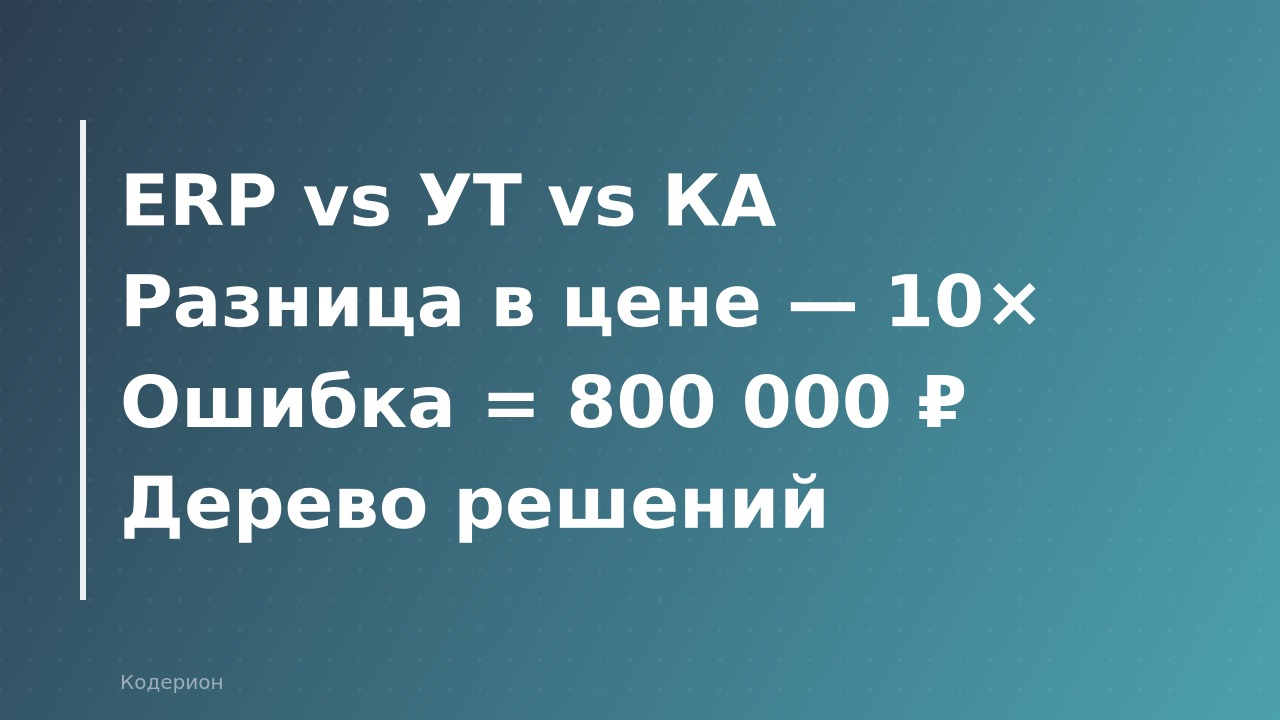 1С:ERP vs 1С:УТ vs 1С:Комплексная: какую конфигурацию выбрать в 2026 году