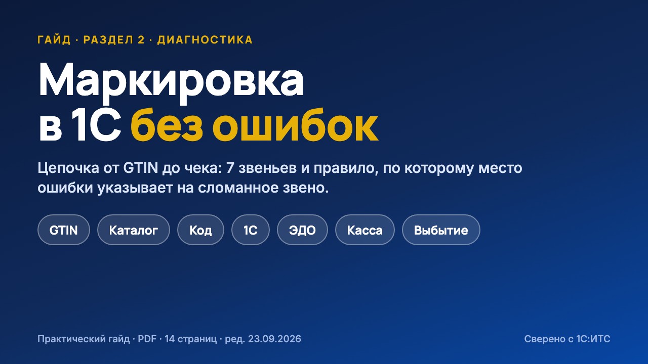 Как читать ошибку маркировки в 1С: цепочка от GTIN до чека и правило диагностики