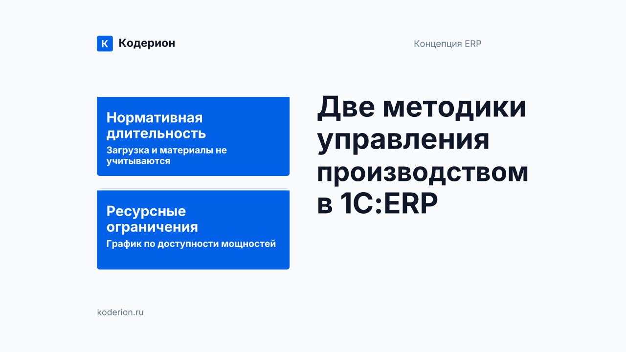 Концепция 1С:ERP: как устроено прикладное решение 2.5