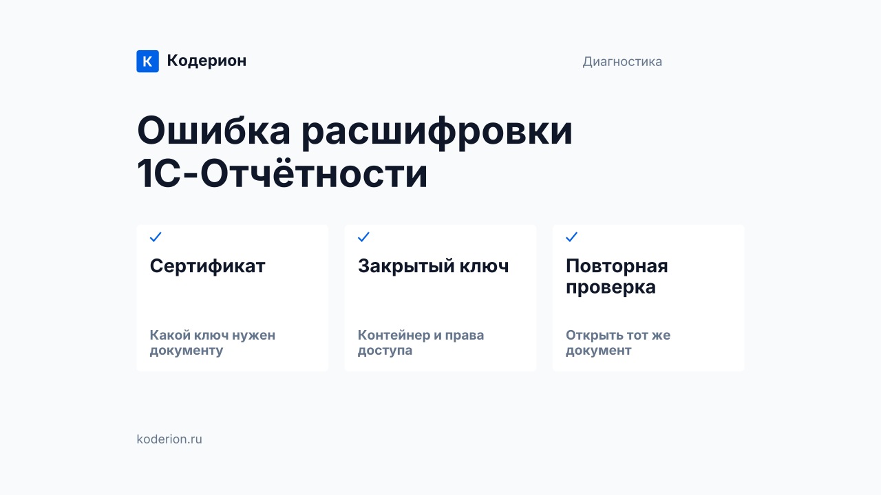 Ошибка расшифровки 1С-Отчётности: проверка и решение