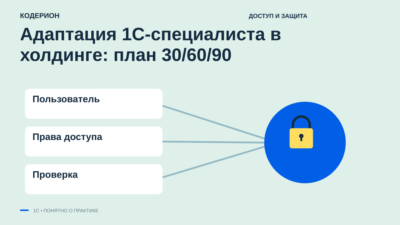 Адаптация 1С-специалиста в холдинге: план 30/60/90