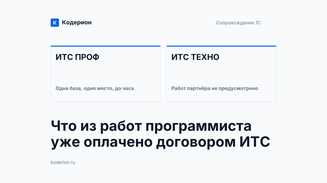Услуги программиста 1С: сколько стоят и как заказать?
