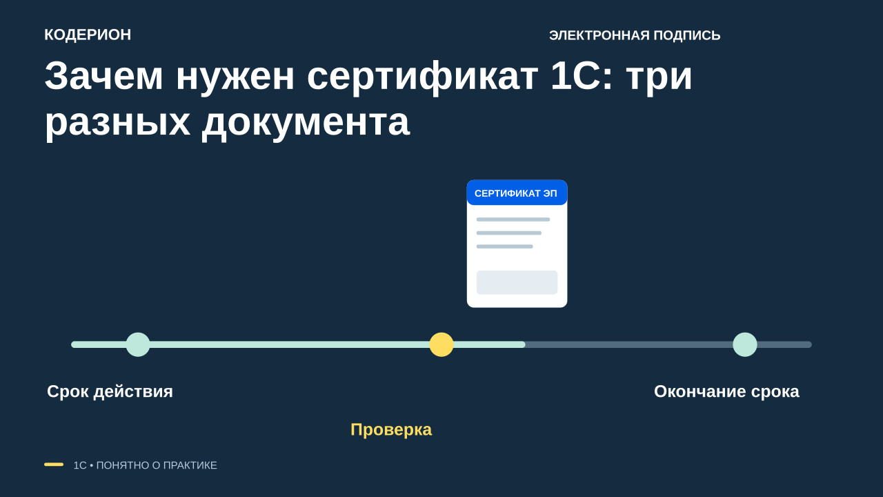 Зачем нужен сертификат 1С: три разных документа